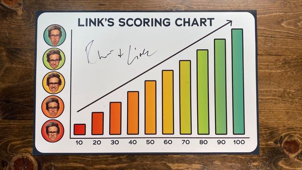 Linkclick Scale Link's Ranking Scale (Giveaway!) | Mythical Society